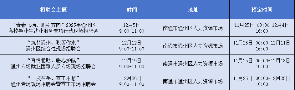 12月現(xiàn)場(chǎng)招聘會(huì).png 12月現(xiàn)場(chǎng)招聘會(huì).png