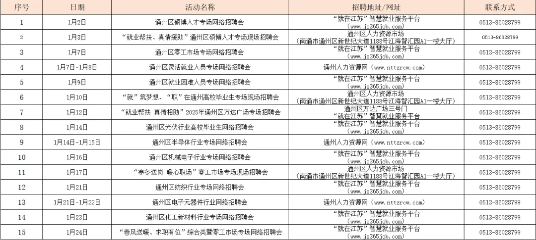 招聘會(huì)預(yù)告.jpg 招聘會(huì)預(yù)告.jpg